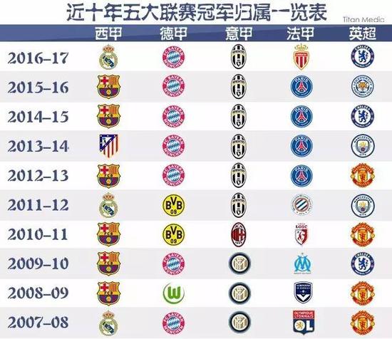 率大幅波动