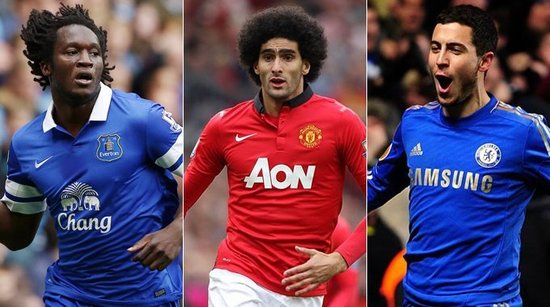 近来的转会 近来的转会